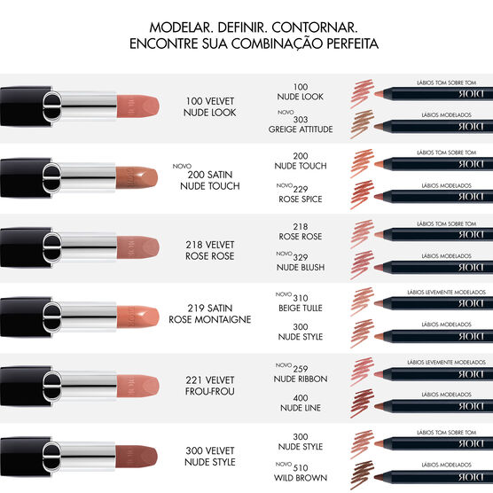 Rouge Dior Countour 200 